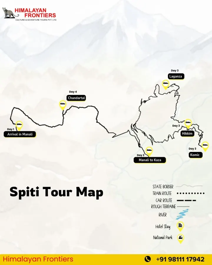 Spiti Tour carte d'itinéraire